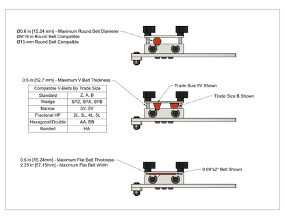 Pro Urethane Belt Welding Kit